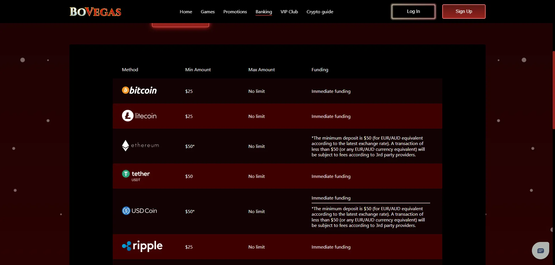 Bovegas Casino sports betting section — wide range of markets available